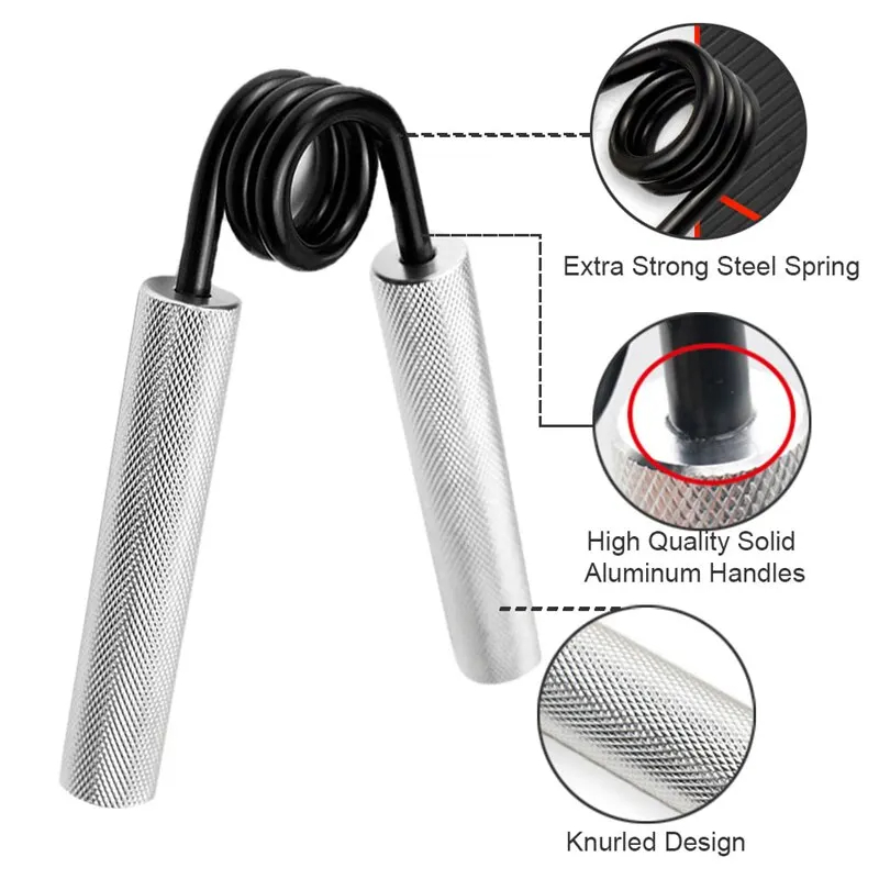 Metal Hand Grip Set 100LB-300L - Home Gym Furniture 评论和价格