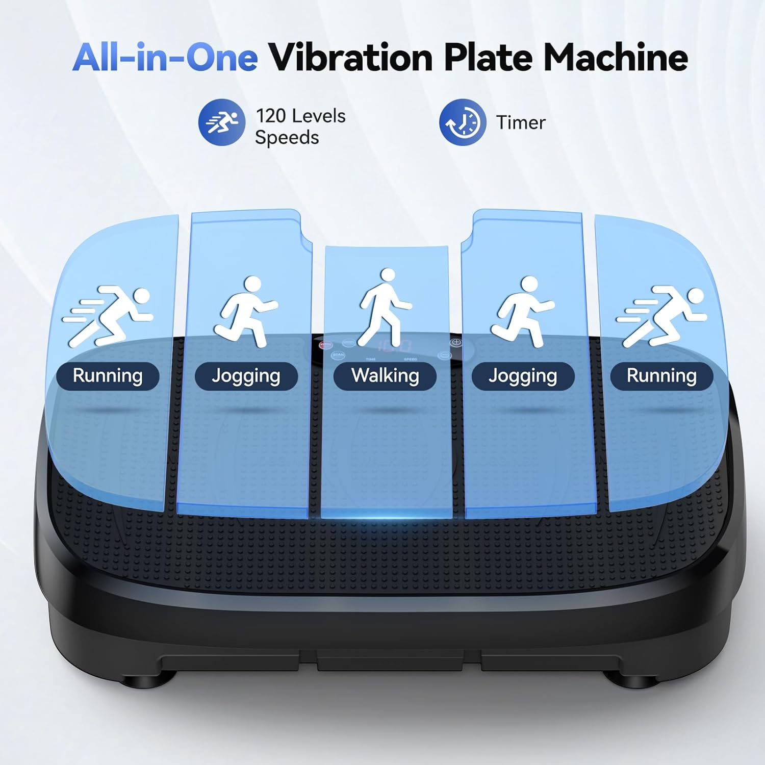 Vibration Plate Fat Burning Fi - Home Gym Weight Machine 评论和价格