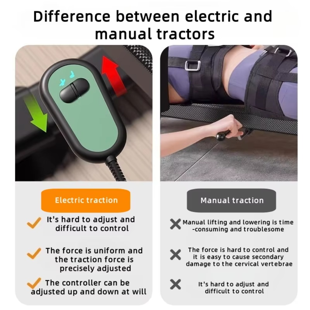 Electric Traction Stretching M - Home Gym Electric Machine 评论和价格